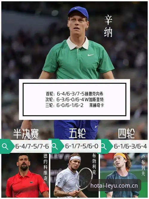 法网男单决赛观赛实用指南：从第五盘逆转看即时数据判断力